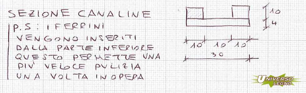 Canalette trasversali in larice per strade forestali – Universo Legno ...